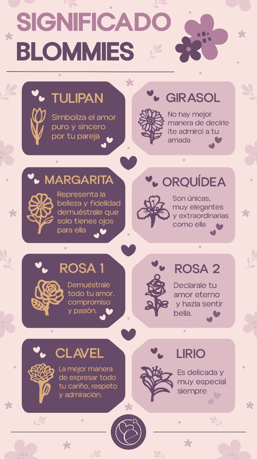 Collar Blommies Orquídea