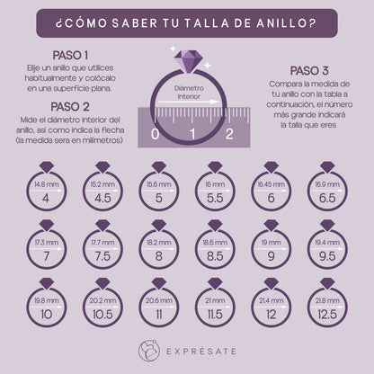 Anillo Alianza Leche Materna